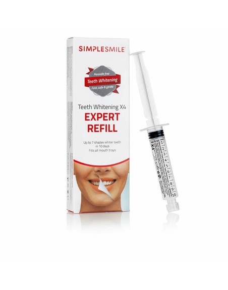 Duschgel Beconfident