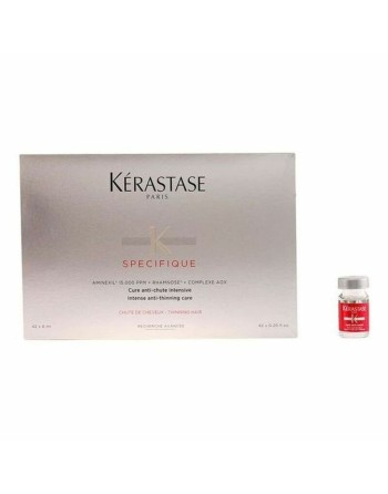 Soin antichute de cheveux Specifique Kerastase