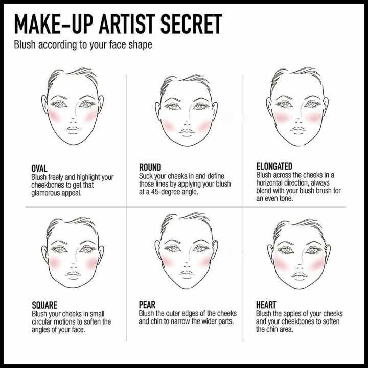 Gesichtsconcealer Facenity Nº 50 Max Factor