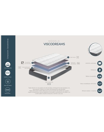 Matelas viscoélastique Skydreams Viscodreams