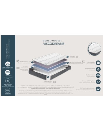 Viscoelastic Mattress Skydreams Viscodreams