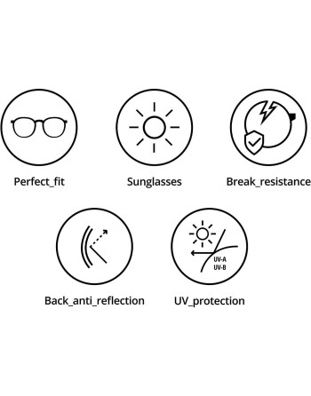 Gafas de Sol Hombre Rodenstock  R1425