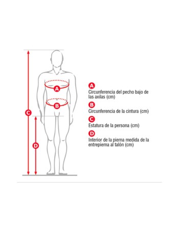 Pantalones de seguridad Cofra Hagfors Gris oscuro