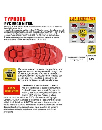 Botas de agua Cofra Typhoon S5 SRC Azul Seguridad