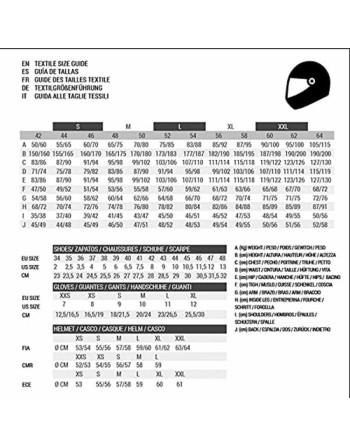 Chaussures de sécurité Sparco Scarpa Urban Evo Rouge S3 SRC