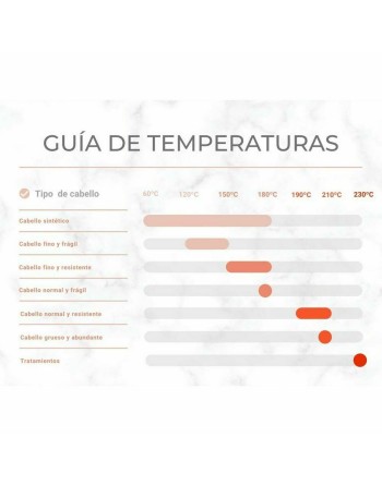 Glattejern Termix 230