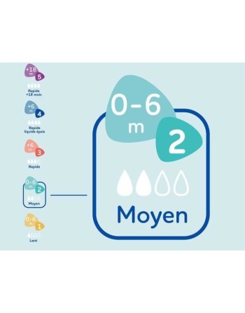 Sæt af babyens flasker Dodie 3 uds