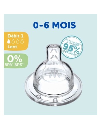 Tétine Dodie 4 Unités