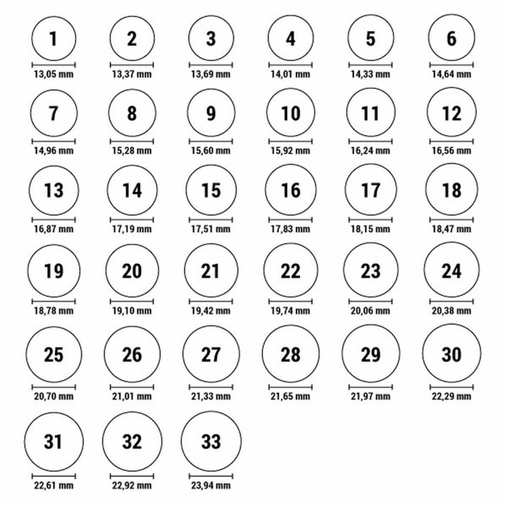 Bague Femme Ti Sento 1953ZY/58 18