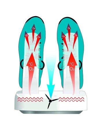 Asciugascarpe Media Tech MT6507