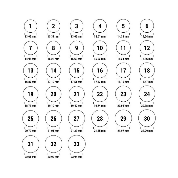 Ladies' Ring Viceroy 9125A018-30