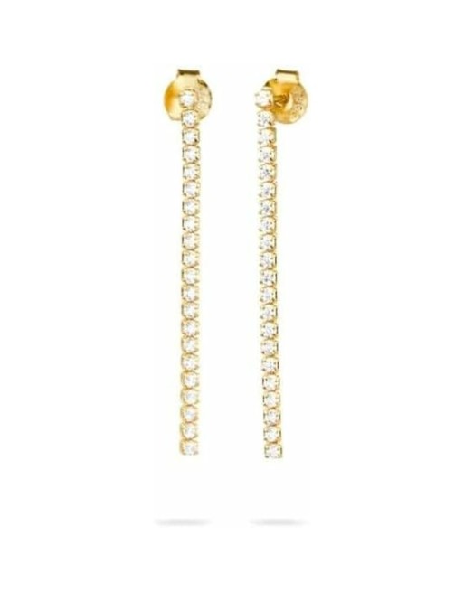 Boucles d´oreilles Femme Radiant RY000211 Métal