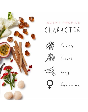 Profumo Donna Kylie Minogue Darling EDP 30 ml