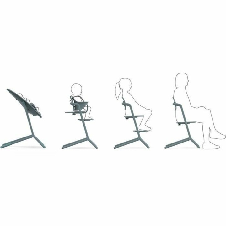 Trone Cybex LEMO Blå