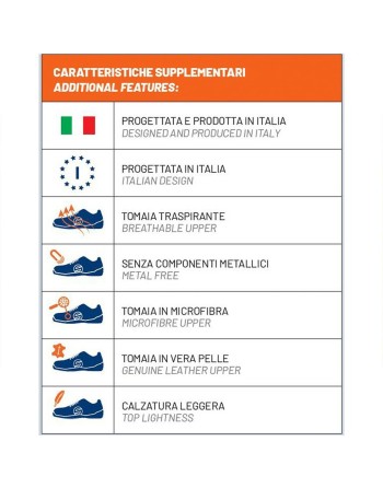 Sicherheits-Schuhe Sparco GYMKHANA MAX Schwarz Grau