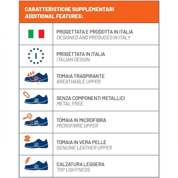 Scarpe di Sicurezza Sparco GYMKHANA MAX Nero Grigio