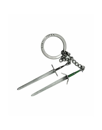 Keychain Good Loot The Witcher 3