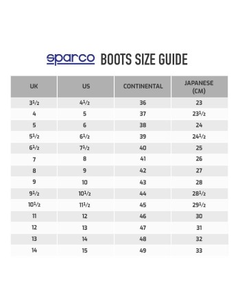 Sicherheits-Schuhe Sparco GYMKHANA Blau S1P