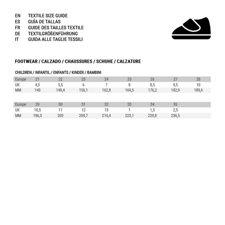 Ciabatte da casa Sonic Blu scuro