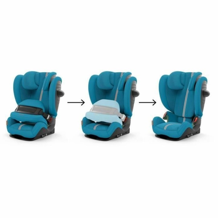 stol Cybex Pallas G Turkisblå