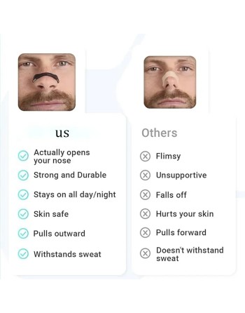 Engangs Næsebånd Mod Snorken - Forbedr Åndedrættet