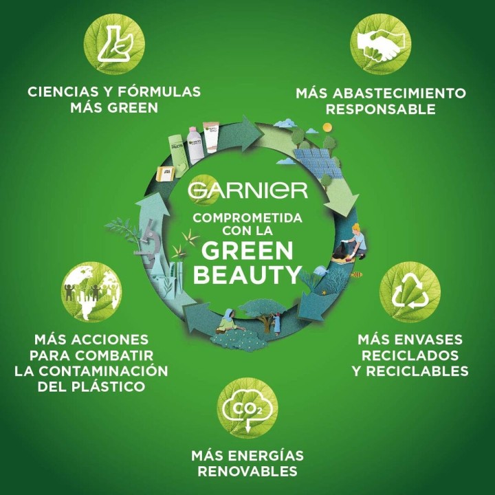 Champú Sólido Garnier Original Remedies Hidratante Coco Aloe Vera 60 g