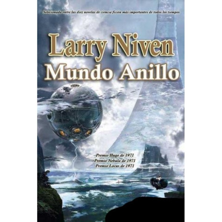 Mundo Anillo
