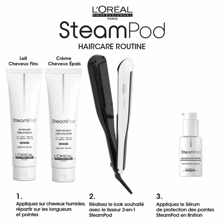 Glattejern L'Oréal Paris E3141800 Hvid/Sort 2-i-1 Hvid
