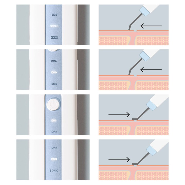 4-i-1 ultralyd ansigtsrenser Falnik InnovaGoods