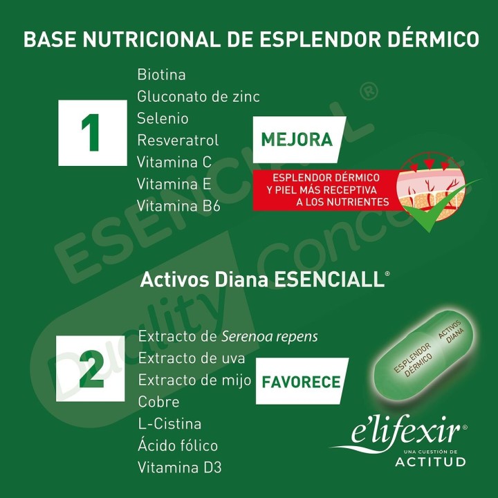 Trattamento Anticaduta Elifexir Esenciall Capsule x 30