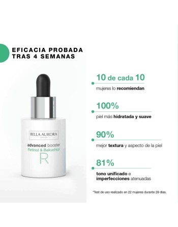 Sérum Antiedad Bella Aurora Advanced Booster Retinol 30 ml