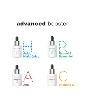 Sérum Antiedad Bella Aurora Advanced Booster Retinol 30 ml