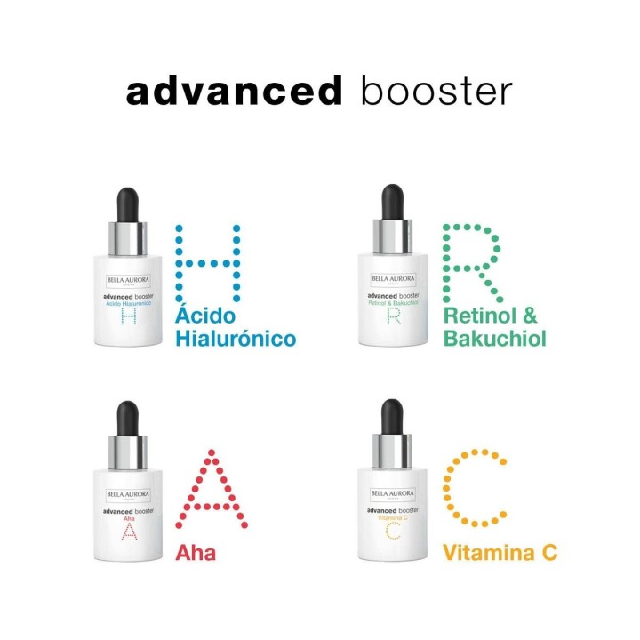 Anti-Ageing Serum Bella Aurora Advanced Booster Retinol 30 ml