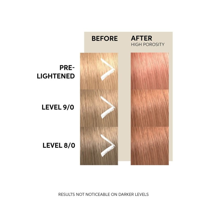 Tintura Permanente Wella Color Fresh 150 ml