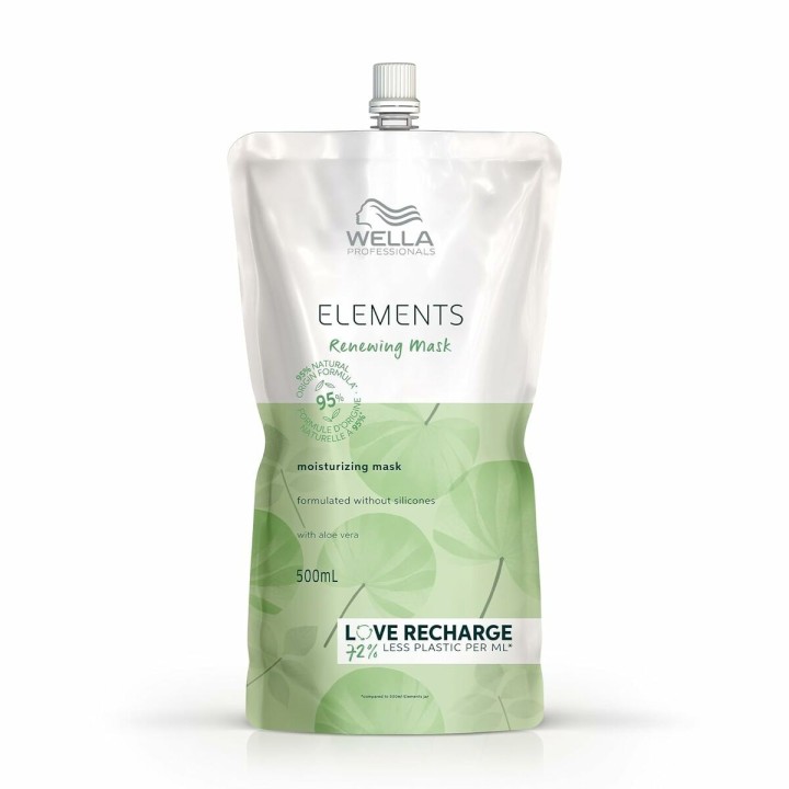 Hårmaske Wella Elements Fugtgivende Genopfyldning: 500 ml