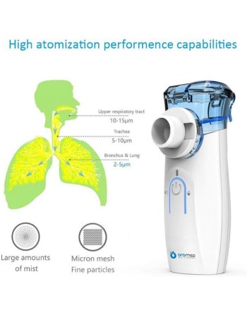 Inhaler Oromed ORO-MESH FAMILY