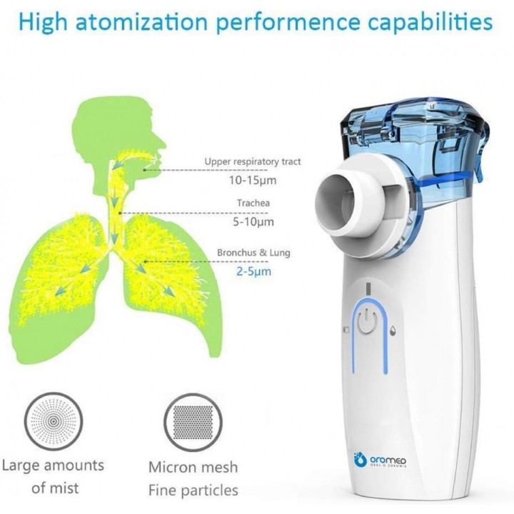 Inhalateur Oromed ORO-MESH FAMILY