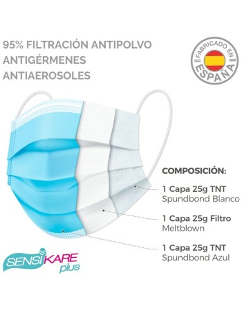 Box of hygienic masks SensiKare 50 Dele (12 enheder)