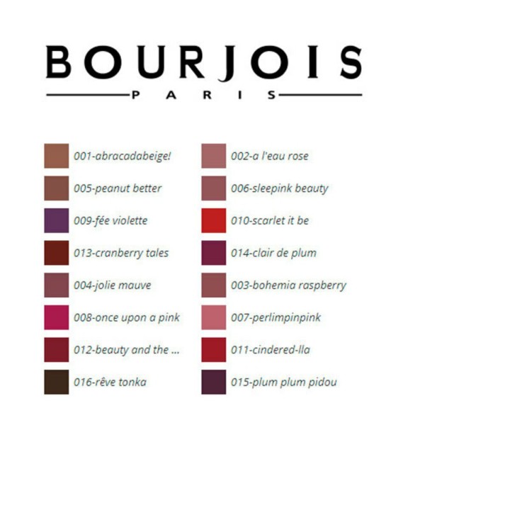 Læbestift Rouge Fabuleux Bourjois