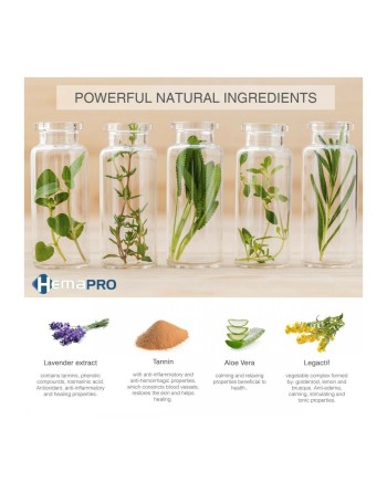 Lotion corporelle 500 Cosmetics 100 ml