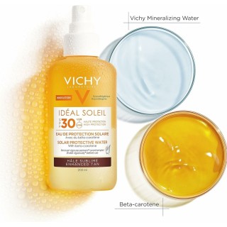 Protezione Solare Colorata Avene Sun 50 ml Antietà
