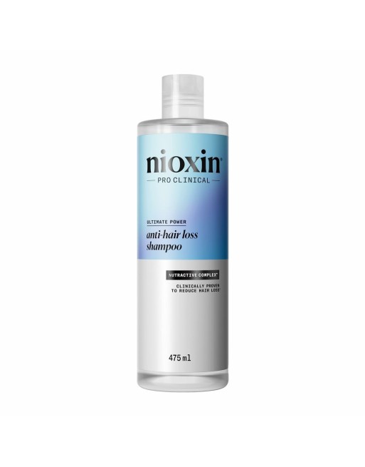 Anti-Haarausfall Shampoo Nioxin SCALP RECOVERY