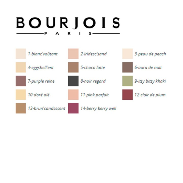 Øjenskygge Little Round Bourjois