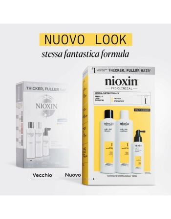 Friseur Set Nioxin 3D CARE SYSTEM
