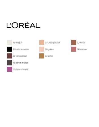 Sombra de ojos Color Queen L'Oreal Make Up