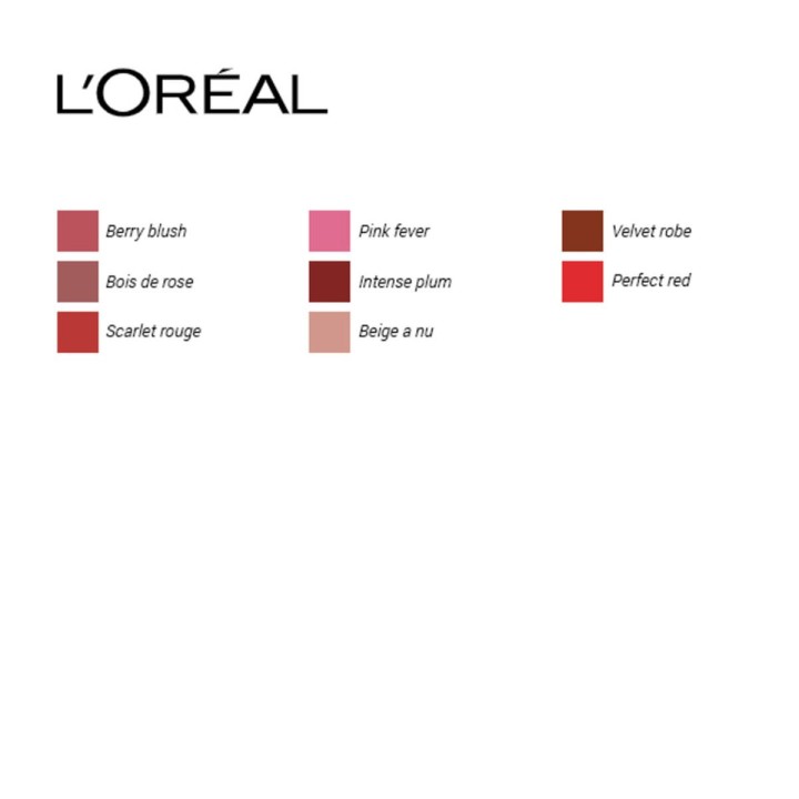 Læbeblyant Color Riche L'Oreal Make Up