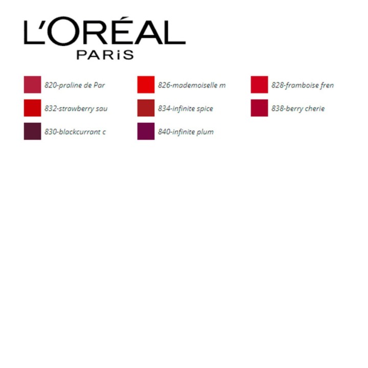 Rossetti Les Macarons L'Oreal Make Up (7,6 ml) 8 ml