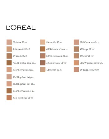 Base per Trucco Fluida Accord Parfait L'Oreal Make Up (30 ml) (30 ml)