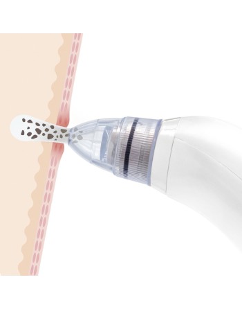 Appareil Électrique pour Nettoyer le Visage des Points Noirs Pore·Off InnovaGoods