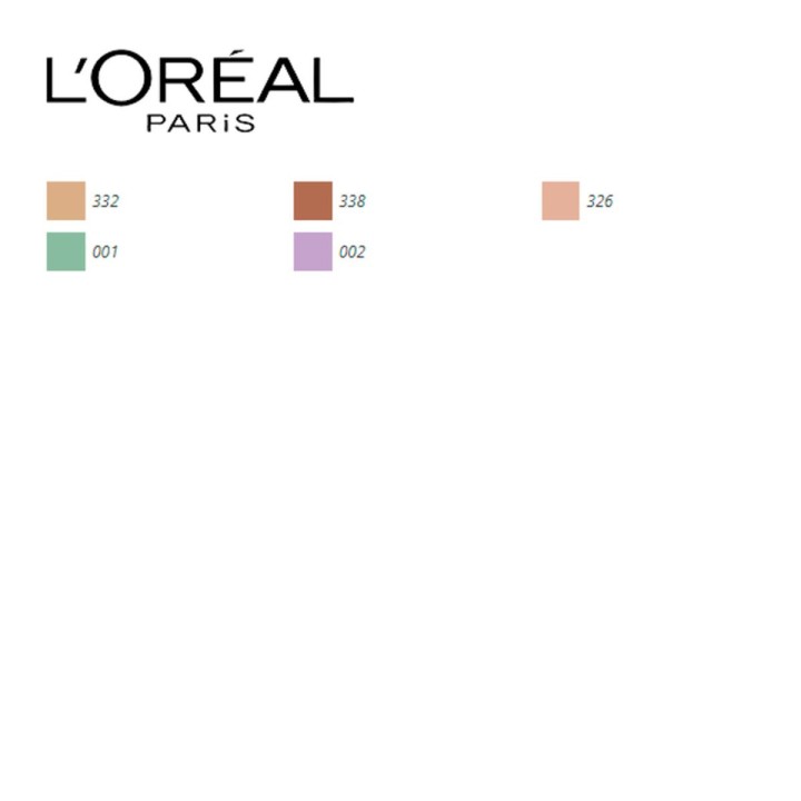 Correttore Viso Infallible L'Oreal Make Up